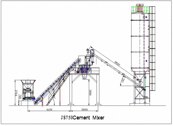 Stationary Concrete Batching Plant